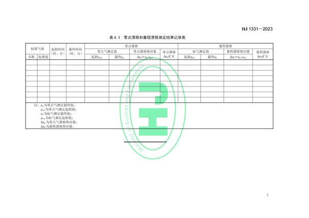 HJ 1331-2023《固定污染源廢氣總烴、甲烷和非甲烷總烴的測定便攜式催化氧化-氫火焰離子化檢測器法》-9