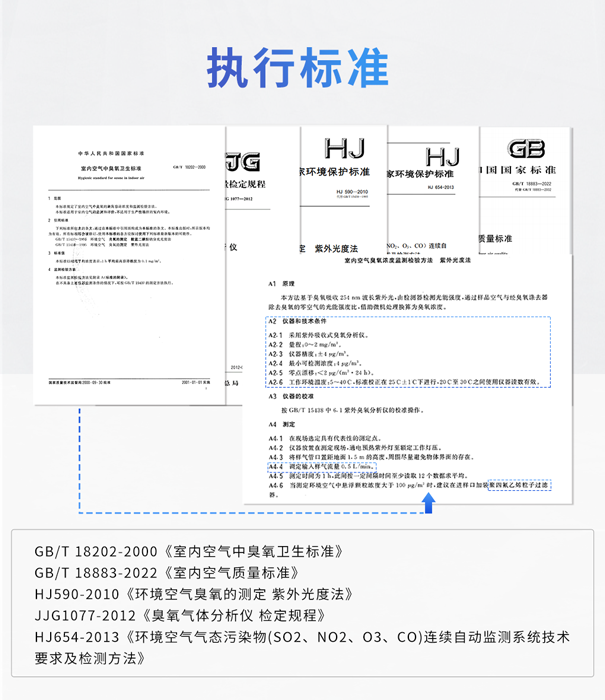 GHK100便攜式臭氧測試儀-執行標準