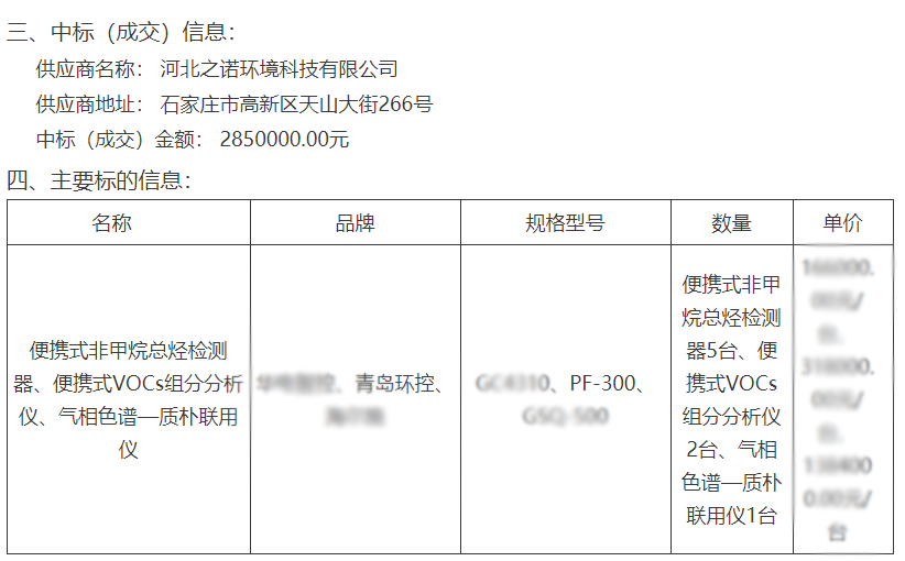 我公司中標PF-300便攜式VOCs組分分析儀2臺